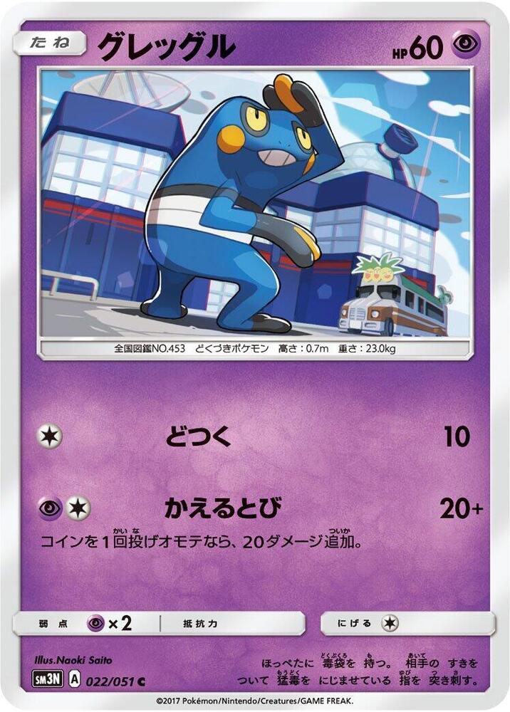 Croagunk