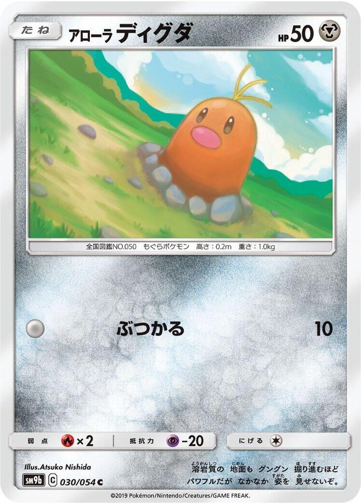 Alolan Diglett — Japanese Full Metal Wall