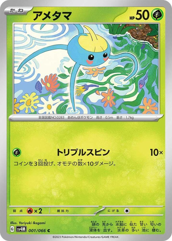 Surskit