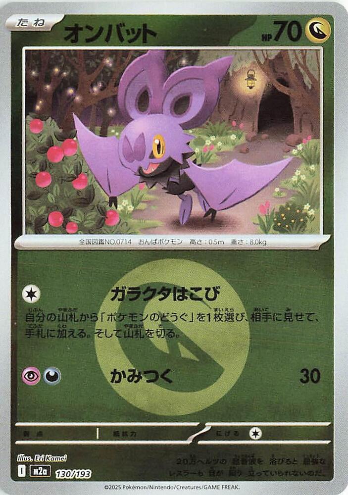 Noibat Energy Symbol Pattern