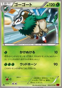 Gogoat